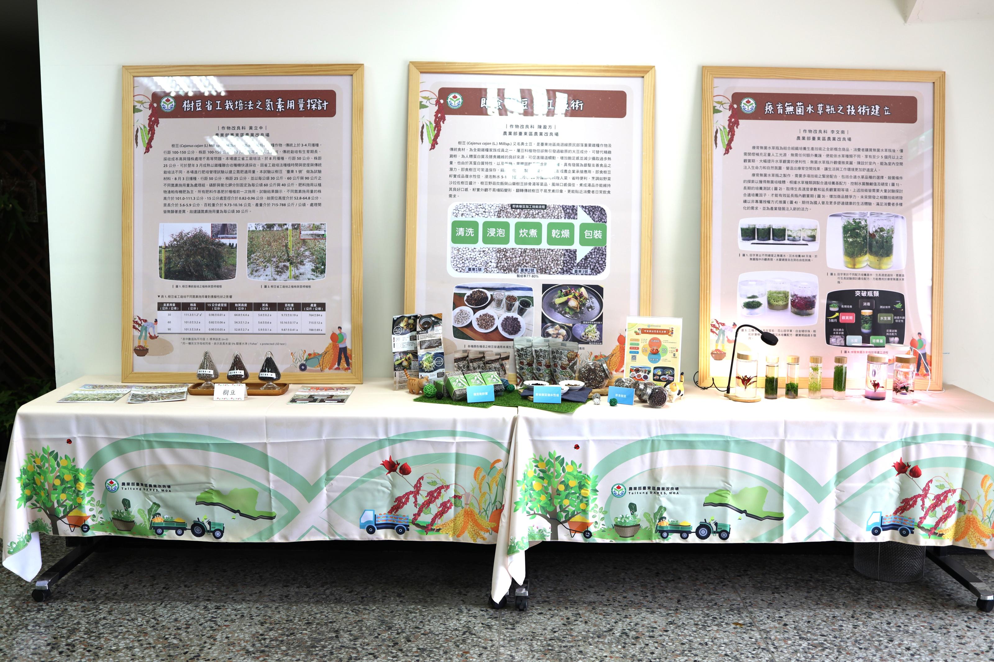 A display of the R&D achievements related to resilience and sustainability by the TTDARES.